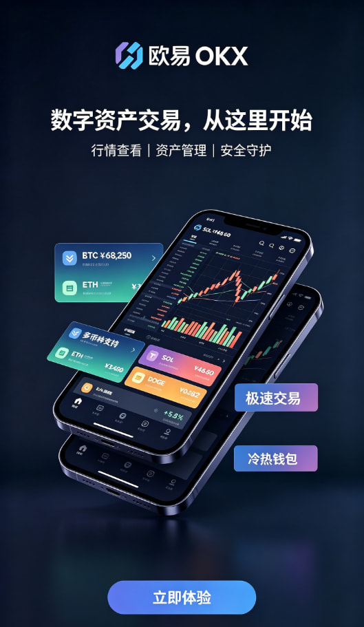欧交易所app官网苹果入金与交易流程配图